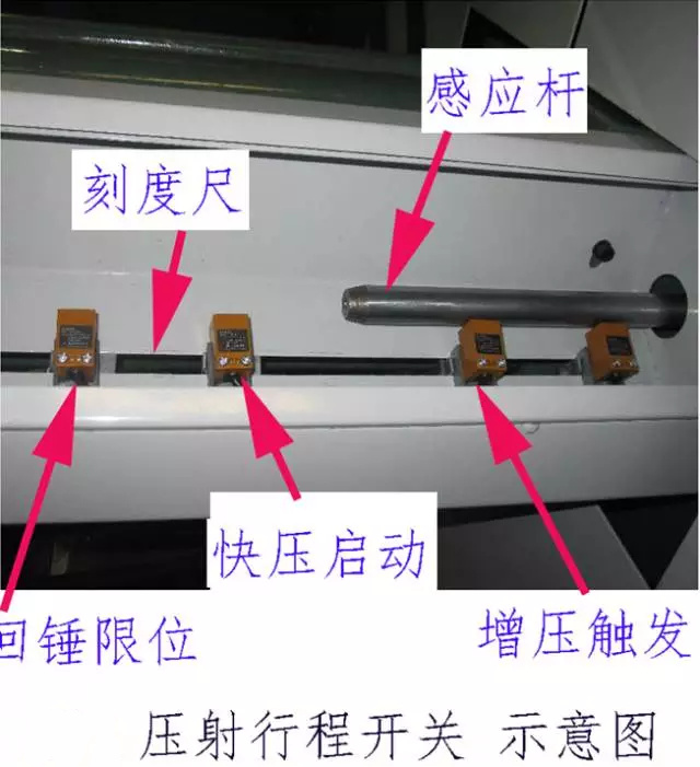 壓鑄公司必讀，壓鑄工藝的實現(xiàn)時的一些問題