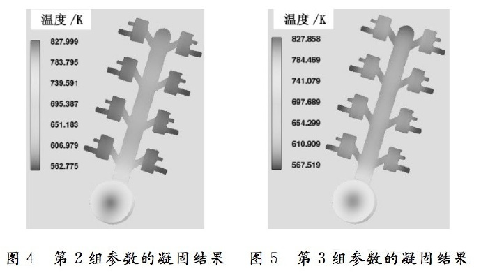 壓鑄工藝學(xué)習(xí)，半固態(tài)壓鑄模具研究