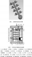 壓鑄工藝學(xué)習(xí)，半固態(tài)壓鑄模具研究