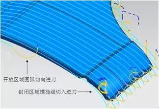 各種高速加工刀具，鋁合金壓鑄的發(fā)展大助力