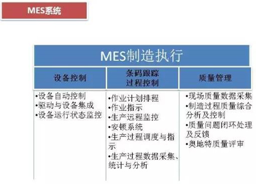 深圳壓鑄公司終極大招，物流信息化