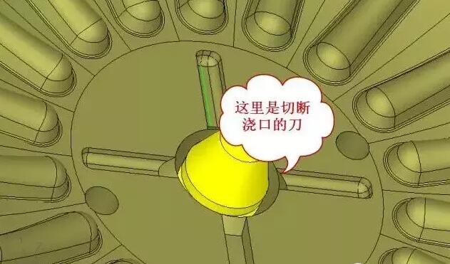 雙層模具，三層，多層，壓鑄公司未來的方向？