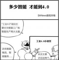 一組漫畫理解工業(yè)4.0，深圳壓鑄公司要重視