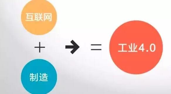 “工業(yè)4.0”，鋁合金壓鑄廠能從中獲益嗎？