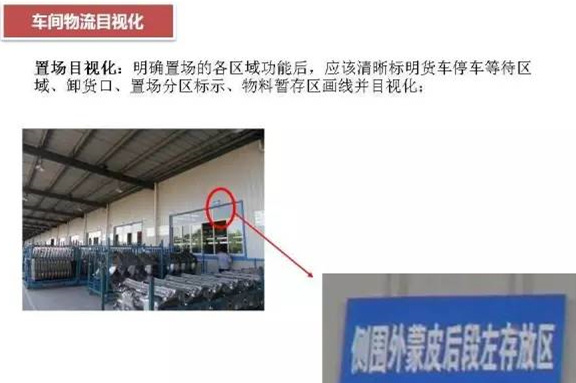 大招，深圳壓鑄公司物流目視化