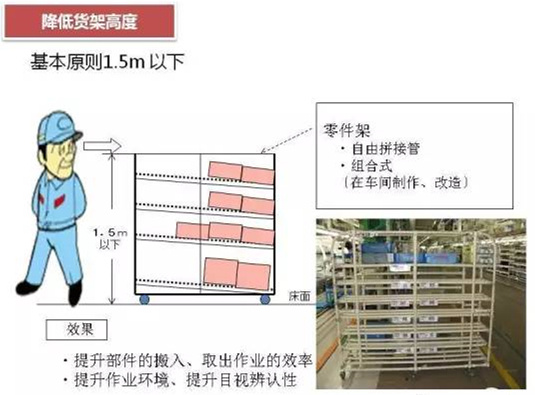 從包裝上，如何改善深圳壓鑄公司的管理