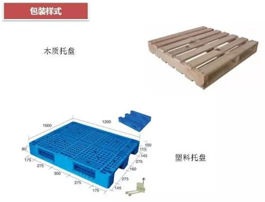 從包裝上，如何改善深圳壓鑄公司的管理